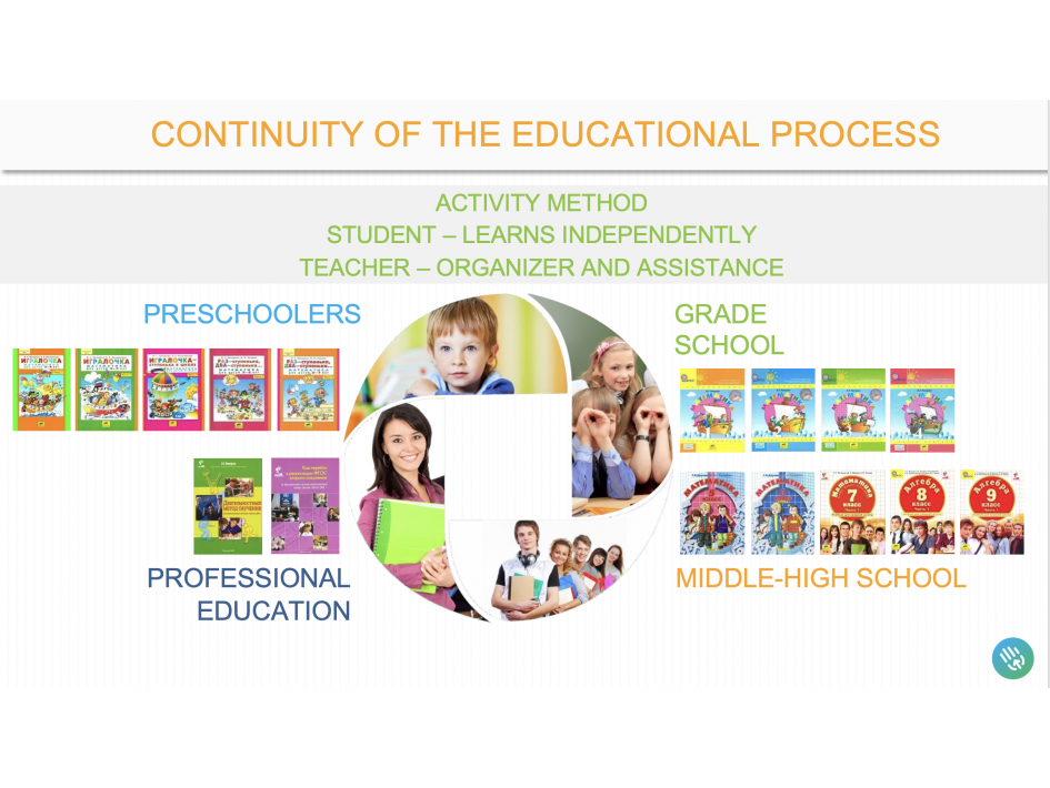 Russian Math Revolutionizing the Educational Landscape in the U. S. 