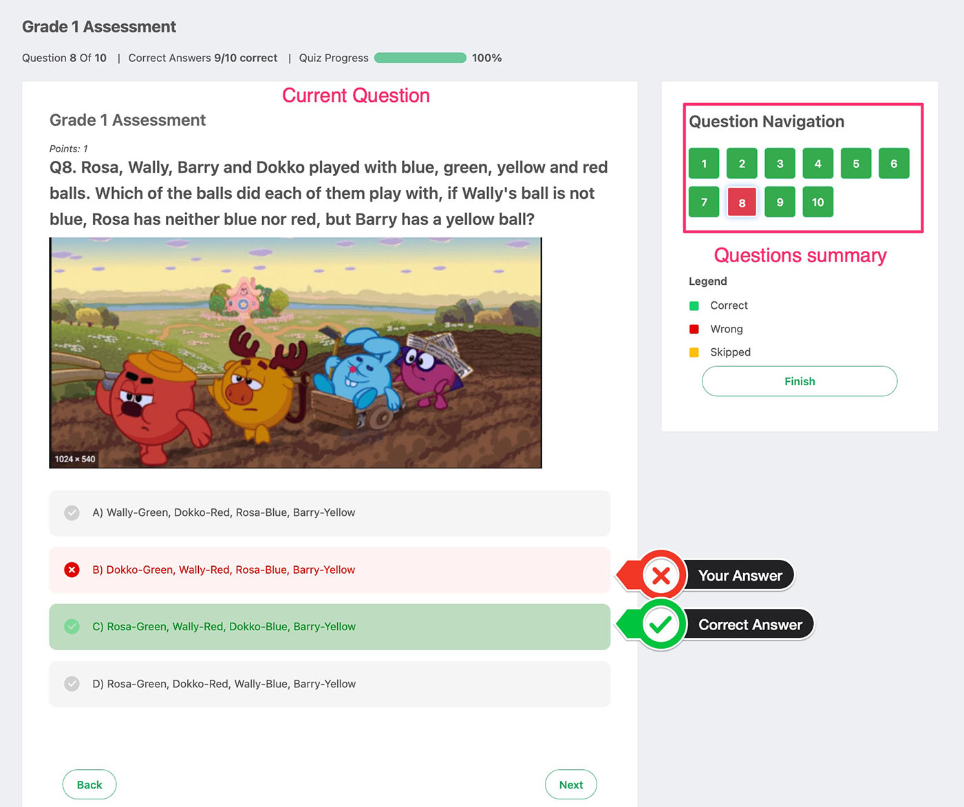How do students take quizzes? - Documentation image