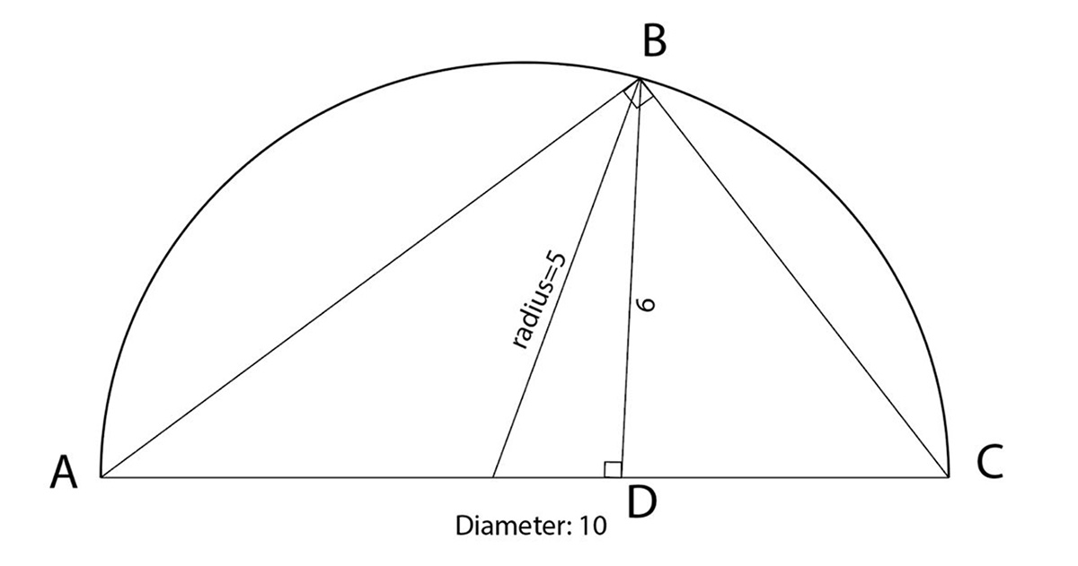 “Triangle